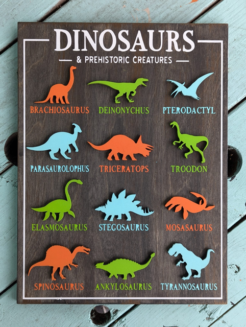 Dinosaur Guide